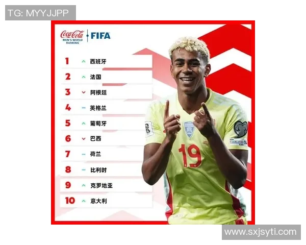 2025年全球年轻男足球星排行榜前十名揭秘 未来足坛新星崛起 2025年全球年轻男足球星排行榜前十名揭秘 未来足坛新星崛起